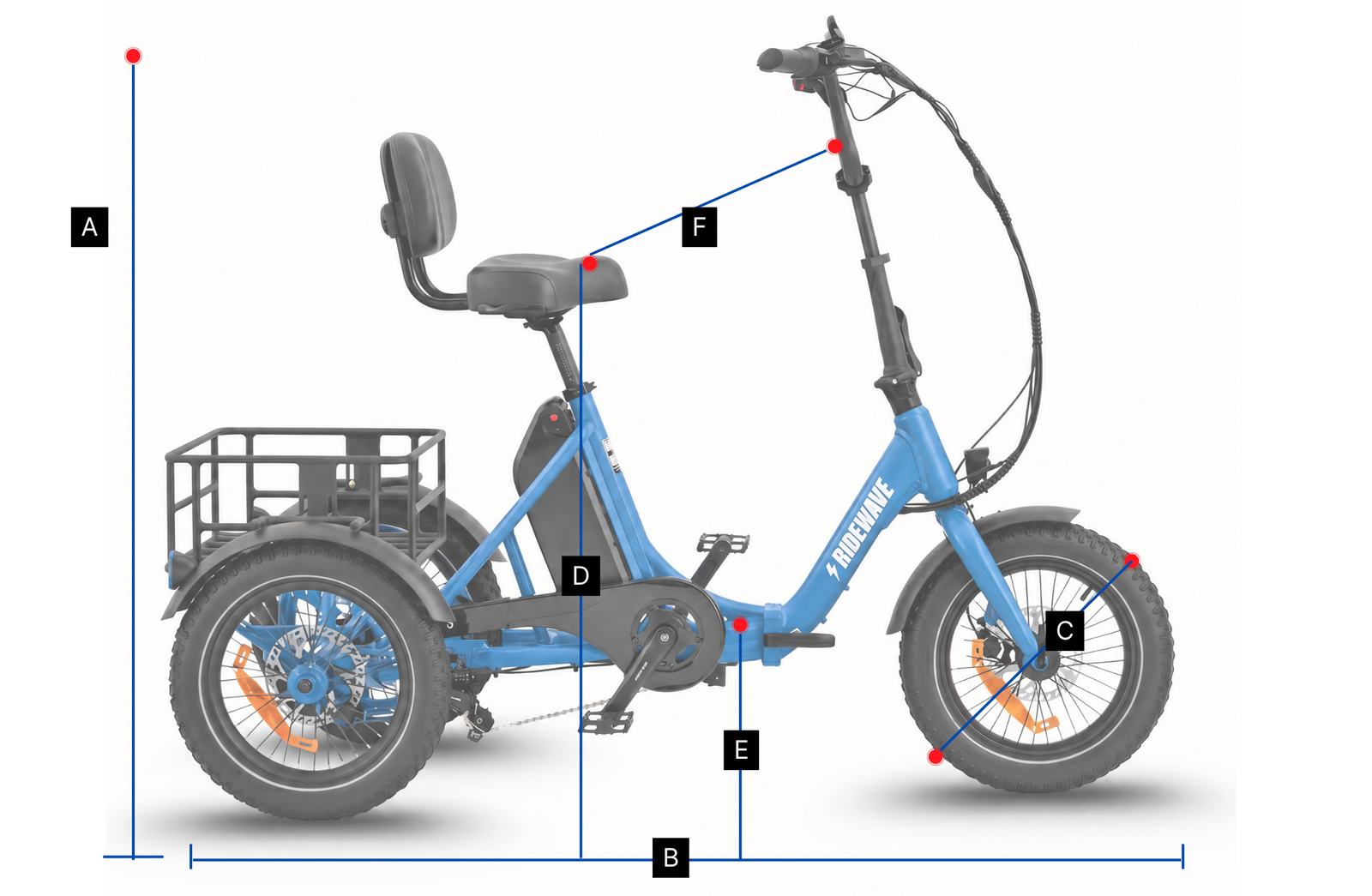 MiniWave ebike unfolded dimensions and sizing diagram